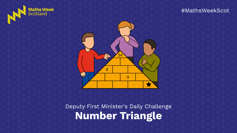 DFM Challenges 02