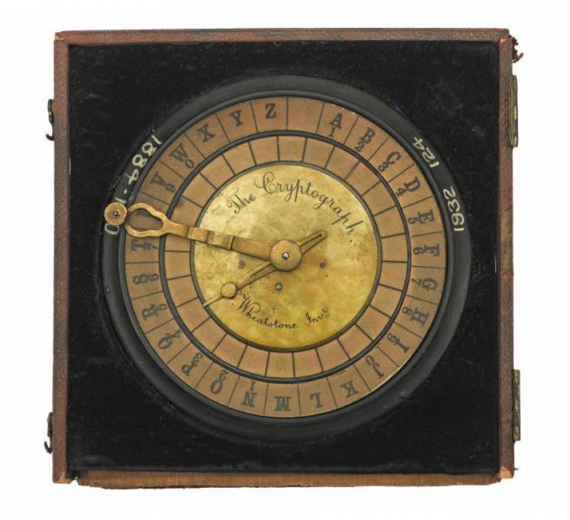 Cryptgraph