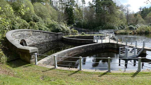 8 Mugdock gauge basins Copy