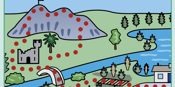 A drawing of a landscape. In the middle is a river, one one side of the river is a house and some trees, on the other side of the river is a castle ruin, a hill and more trees. There is a bridge across the river. A red dotted lines shows a route leading from the house, across the bridge and up the hill.